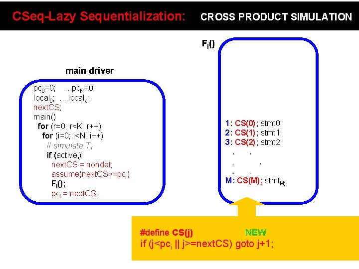 CSeq-Lazy Sequentialization: CROSS PRODUCT SIMULATION Fi() switch(pck) { case 0: goto 0; case 1: