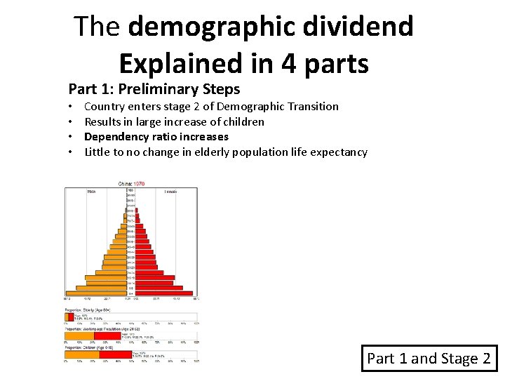 The demographic dividend Explained in 4 parts Part 1: Preliminary Steps • • Country