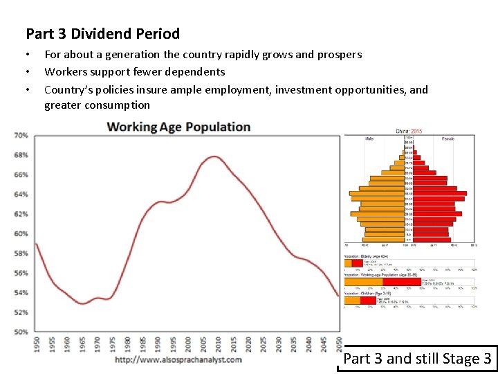 Part 3 Dividend Period • • • For about a generation the country rapidly
