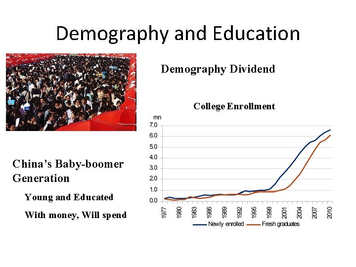 Demography and Education Demography Dividend College Enrollment China’s Baby-boomer Generation Young and Educated With