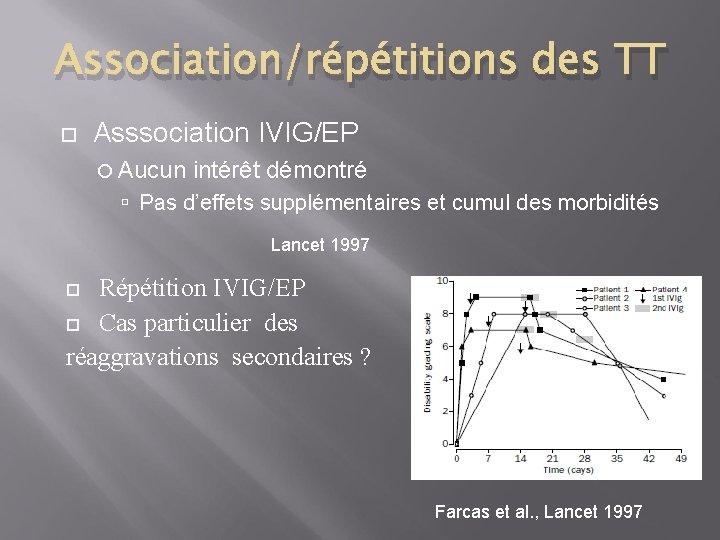 Association/répétitions des TT Asssociation IVIG/EP Aucun intérêt démontré Pas d’effets supplémentaires et cumul des