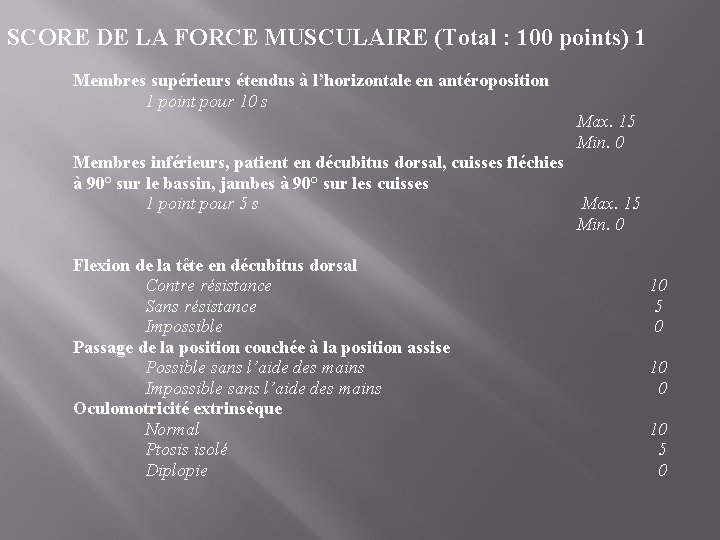 SCORE DE LA FORCE MUSCULAIRE (Total : 100 points) 1 Membres supérieurs étendus à