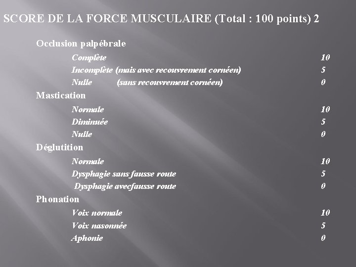 SCORE DE LA FORCE MUSCULAIRE (Total : 100 points) 2 Occlusion palpébrale Complète Incomplète