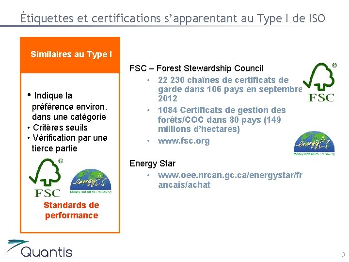 Étiquettes et certifications s’apparentant au Type I de ISO Similaires au Type I •