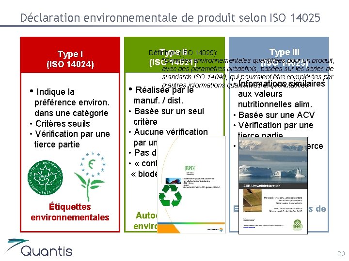 Déclaration environnementale de produit selon ISO 14025 Type I (ISO 14024) • Indique la