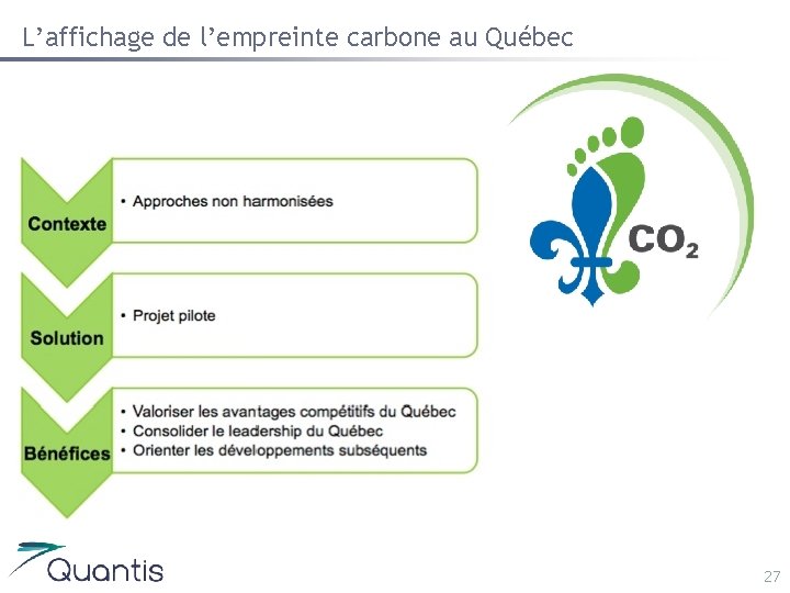 L’affichage de l’empreinte carbone au Québec 27 