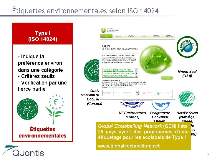 Étiquettes environnementales selon ISO 14024 Type I (ISO 14024) - Indique la préférence environ.