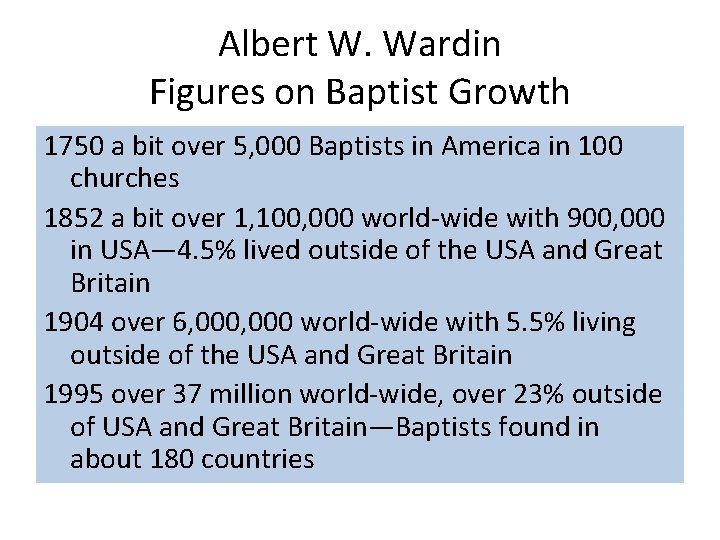 Albert W. Wardin Figures on Baptist Growth 1750 a bit over 5, 000 Baptists