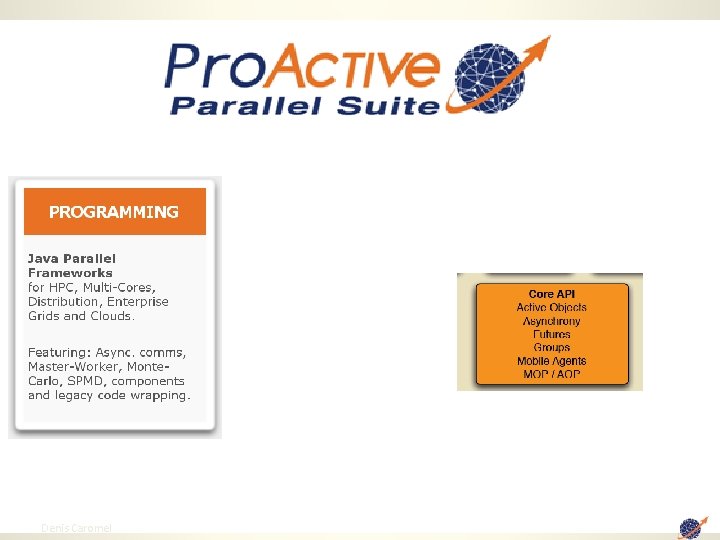 Pro. Active Parallel Suite 13 Denis Caromel 