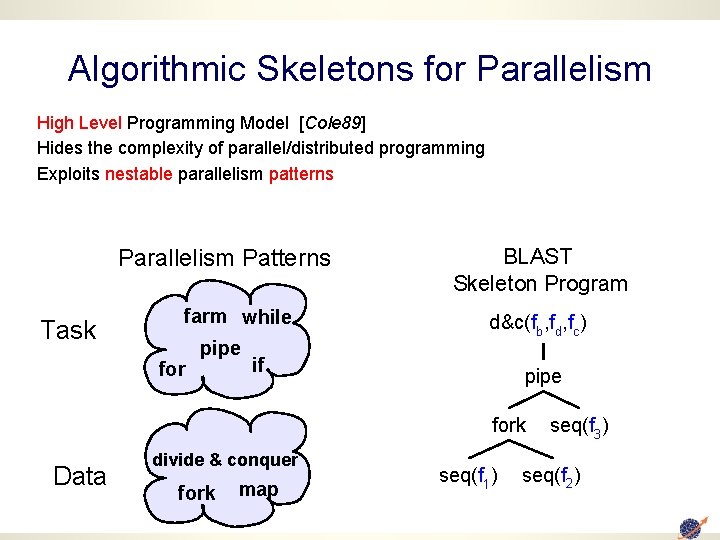 Algorithmic Skeletons for Parallelism High Level Programming Model [Cole 89] Hides the complexity of