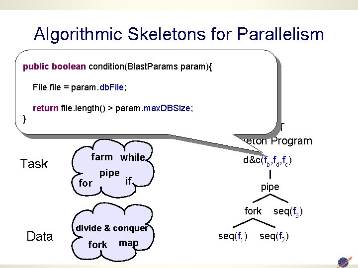 Algorithmic Skeletons for Parallelism High Level Programming Model [Cole 89] public boolean condition(Blast. Params