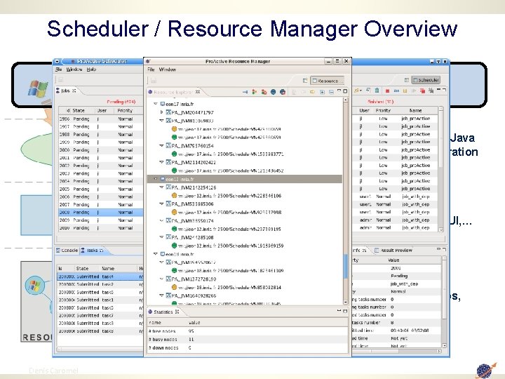 Scheduler / Resource Manager Overview • Multi-platform Graphical Client (RCP) • File-based or LDAP