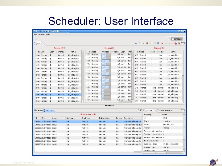 Scheduler: User Interface 76 Denis Caromel 