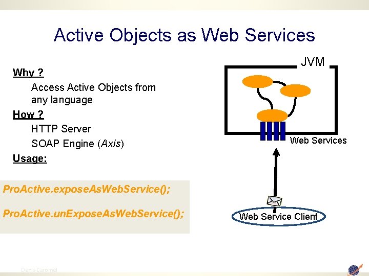 Active Objects as Web Services Why ? Access Active Objects from any language How