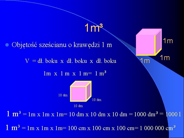 1 m³ l 1 m Objętość sześcianu o krawędzi 1 m V = dł.