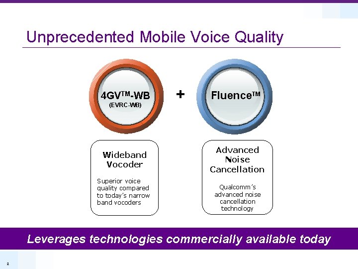 Unprecedented Mobile Voice Quality 4 GVTM-WB (EVRC-WB) Wideband Vocoder Superior voice quality compared to