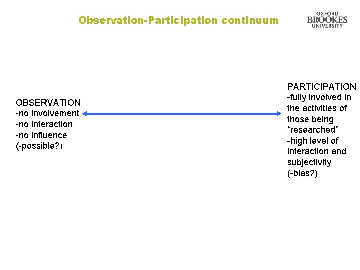 Observation-Participation continuum OBSERVATION -no involvement -no interaction -no influence (-possible? ) PARTICIPATION -fully involved