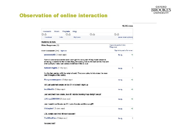 Observation of online interaction 