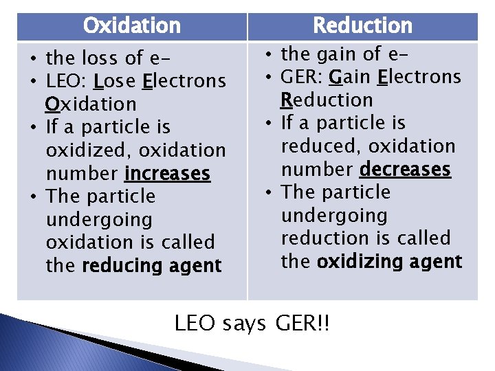 Oxidation • the loss of e • LEO: Lose Electrons Oxidation • If a