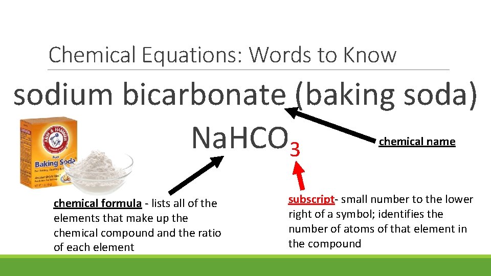 Chemical Equations: Words to Know sodium bicarbonate (baking soda) Na. HCO 3 chemical name