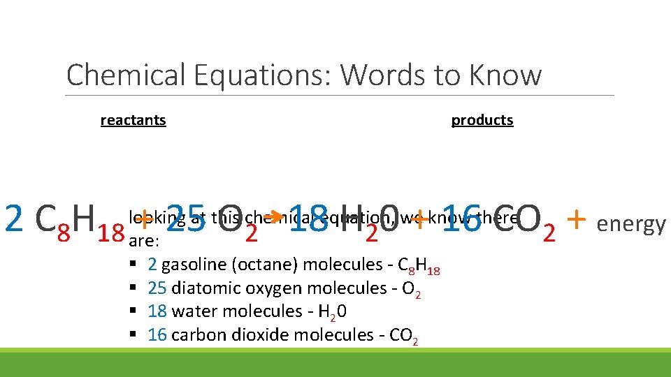 Chemical Equations: Words to Know reactants products at this chemical equation, we know there