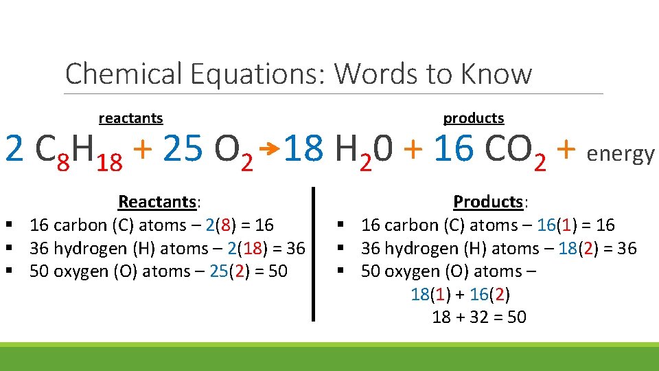 Chemical Equations: Words to Know reactants products 2 C 8 H 18 + 25