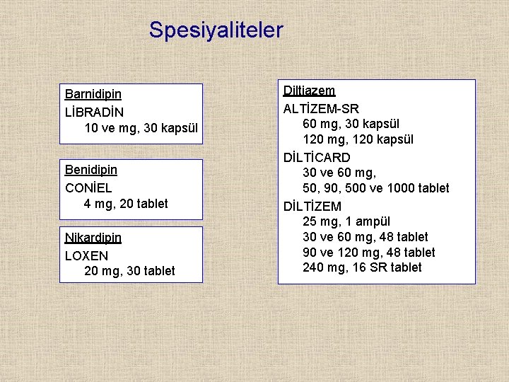 Spesiyaliteler Barnidipin LİBRADİN 10 ve mg, 30 kapsül Benidipin CONİEL 4 mg, 20 tablet