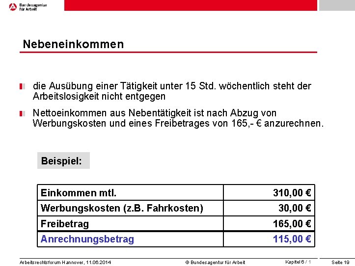 Nebeneinkommen die Ausübung einer Tätigkeit unter 15 Std. wöchentlich steht der Arbeitslosigkeit nicht entgegen