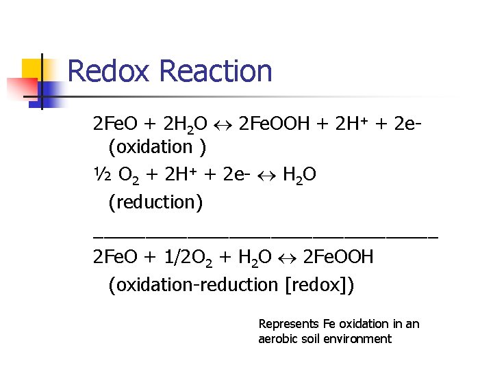 Redox Reaction 2 Fe. O + 2 H 2 O 2 Fe. OOH +