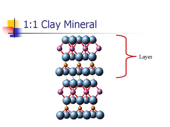 1: 1 Clay Mineral Layer 