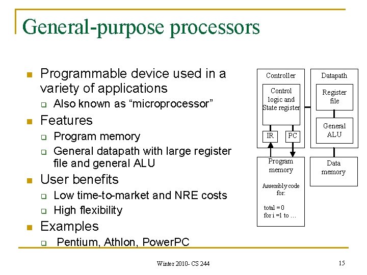 General-purpose processors n Programmable device used in a variety of applications q n q