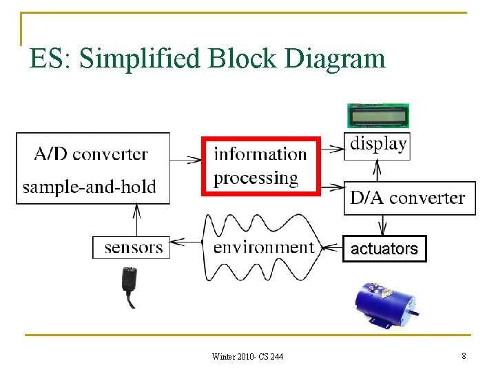 ES: Simplified Block Diagram actuators Winter 2010 - CS 244 8 