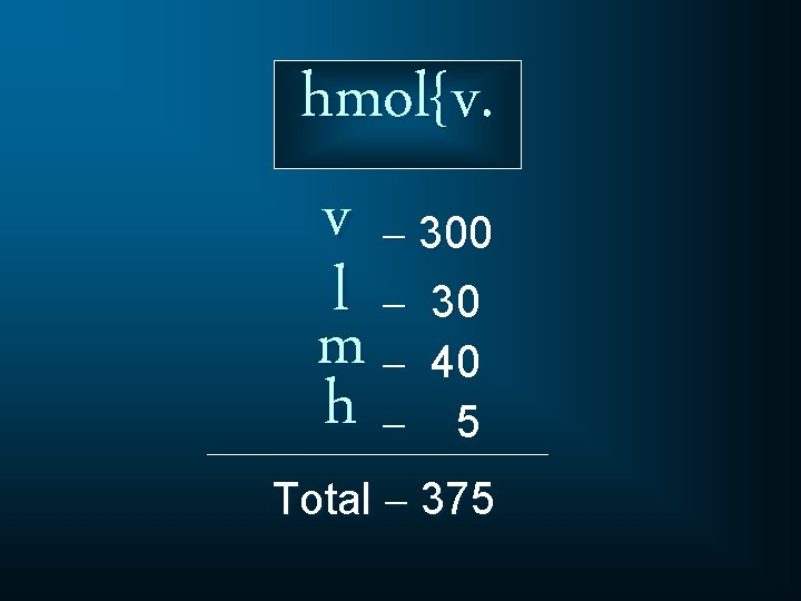 hmol{v. v 300 l 30 m 40 h 5 Total 375 