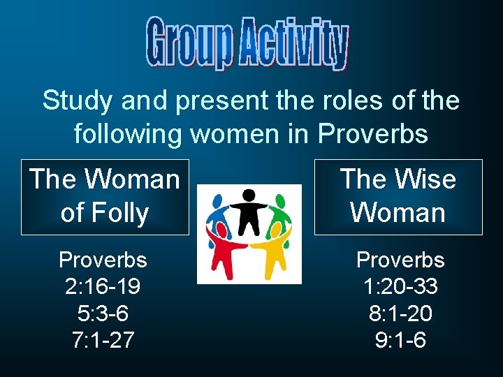 Study and present the roles of the following women in Proverbs The Woman of