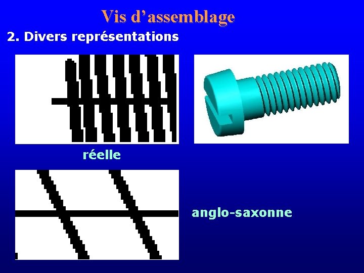 Vis d’assemblage 2. Divers représentations réelle anglo-saxonne 