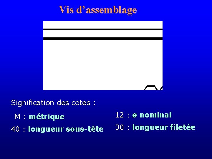 Vis d’assemblage Signification des cotes : M : métrique 40 : longueur sous-tête 12