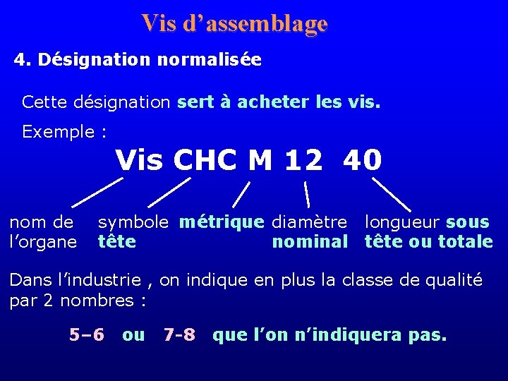 Vis d’assemblage 4. Désignation normalisée Cette désignation sert à acheter les vis. Exemple :