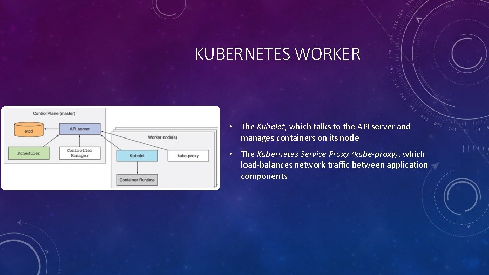 KUBERNETES WORKER • The Kubelet, which talks to the API server and manages containers