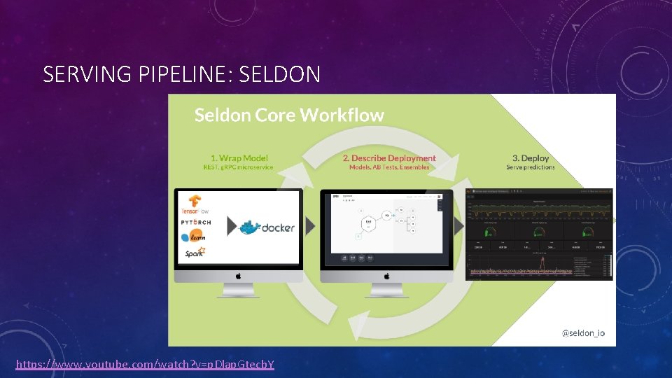 SERVING PIPELINE: SELDON https: //www. youtube. com/watch? v=p. Dlap. Gtecb. Y 