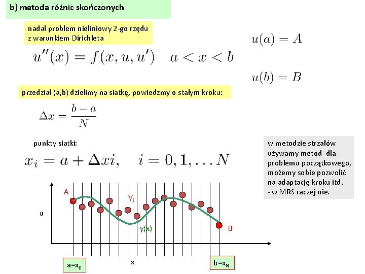 b) metoda różnic skończonych nadal problem nieliniowy 2 -go rzędu z warunkiem Dirichleta przedział