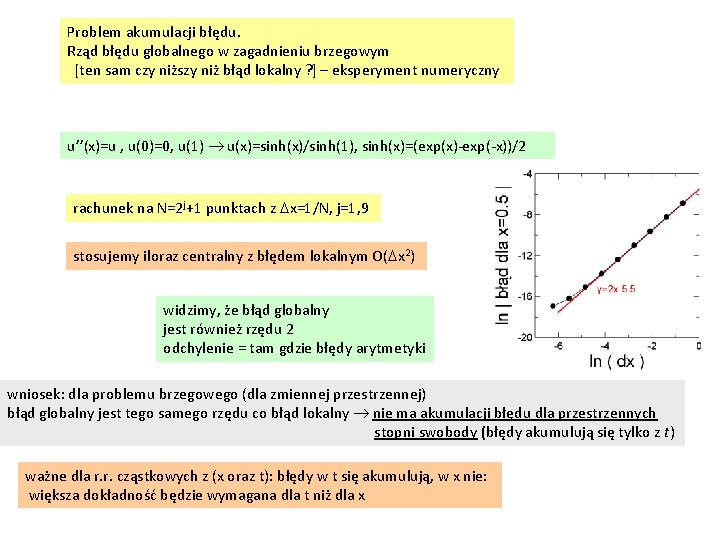 Problem akumulacji błędu. Rząd błędu globalnego w zagadnieniu brzegowym [ten sam czy niższy niż