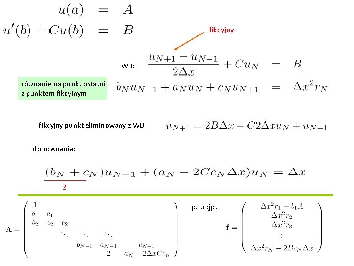 fikcyjny WB: równanie na punkt ostatni z punktem fikcyjny punkt eliminowany z WB do