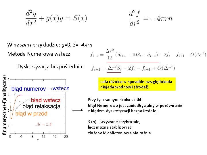 W naszym przykładzie: g=0, S= -4 prn Metoda Numerowa wstecz: f(numeryczne)-f(analityczne) Dyskretyzacja bezpośrednia: cała