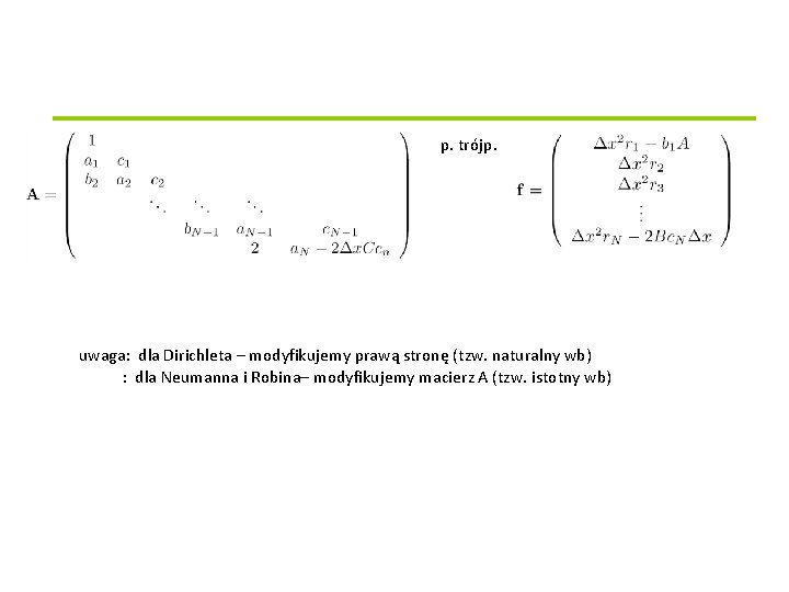 p. trójp. uwaga: dla Dirichleta – modyfikujemy prawą stronę (tzw. naturalny wb) : dla