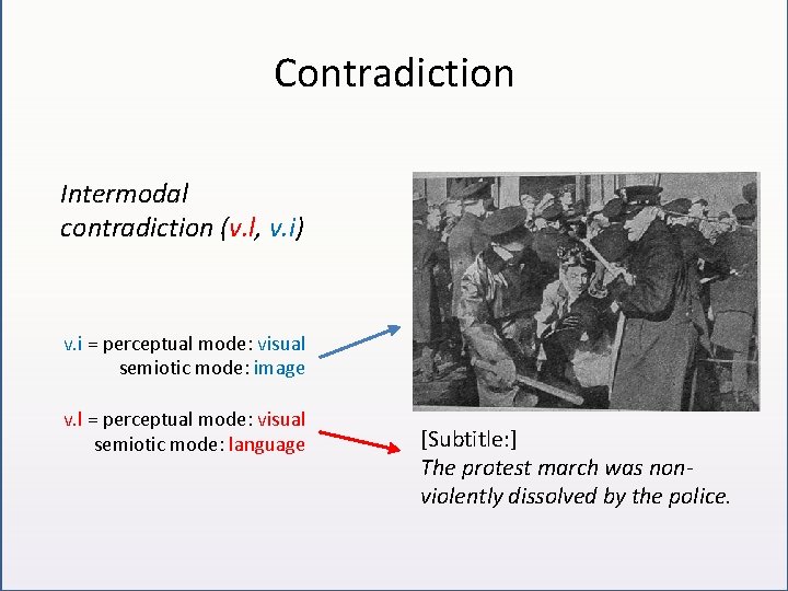 Contradiction Intermodal contradiction (v. l, v. i) v. i = perceptual mode: visual semiotic