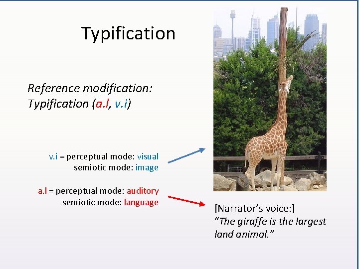 Typification Reference modification: Typification (a. l, v. i) v. i = perceptual mode: visual