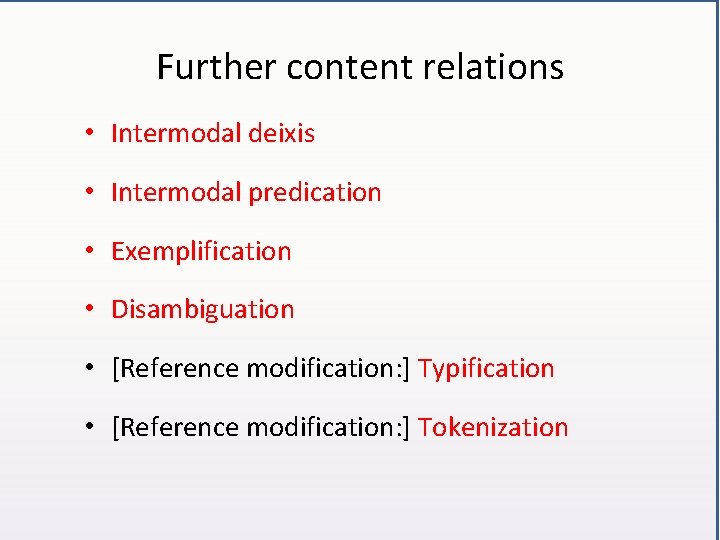 Further content relations • Intermodal deixis • Intermodal predication • Exemplification • Disambiguation •