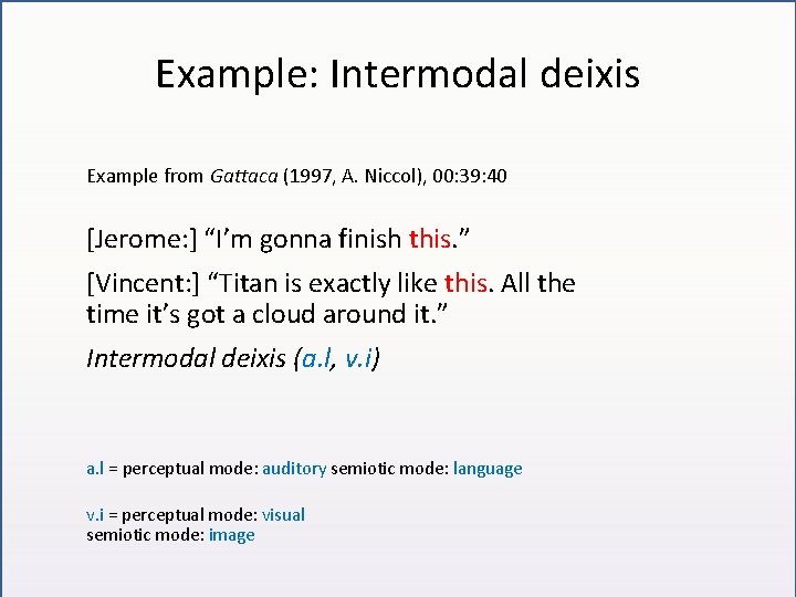 Example: Intermodal deixis Example from Gattaca (1997, A. Niccol), 00: 39: 40 [Jerome: ]