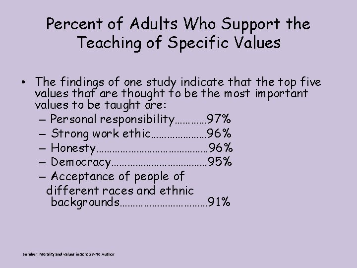 Percent of Adults Who Support the Teaching of Specific Values • The findings of