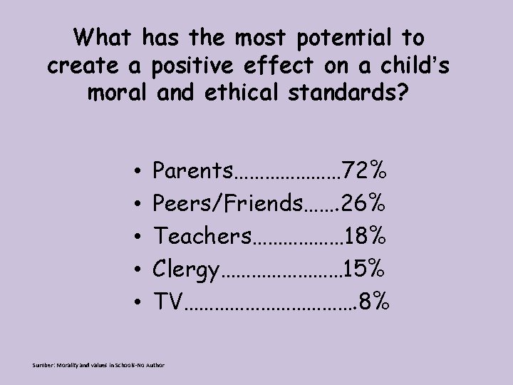 What has the most potential to create a positive effect on a child’s moral
